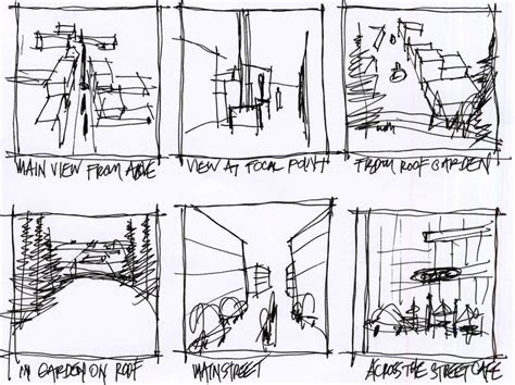 What Is Thumbnail Sketch: A Multi-Layered Exploration